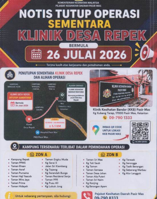 notis